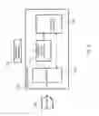 Fig. 04 - Controlling asynchronous tasks