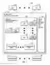 Fig. 02 - Providing additional memory and cache for the execution of critical tasks by folding processing units of a processor complex