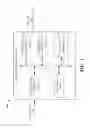 Fig. 02 - Proactive voltage droop reduction and/or mitigation in a processor core