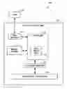 Fig. 01 - Self-prioritizing adaptive retry threshold adjustment