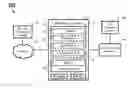 Fig. 01 - System and method for automated integration and stress testing of hardware and software service in management controller using containerized toolbox