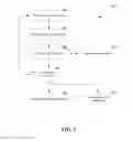 Fig. 05 - Application regression detection in computing systems