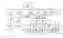 Fig. 01 - Address translation for sending real address to memory subsystem in effective address based load-store unit