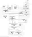 Fig. 01 - Method and apparatus for journal aware cache management