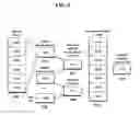 Fig. 04 - System and method for deterring malicious network attacks