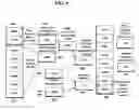 Fig. 08 - System and method for deterring malicious network attacks