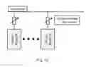 Fig. 12 - Silicon photonics based module for storing cryptocurrency and executing peer-to-peer transaction