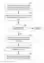 Fig. 01 - Distributed transaction management