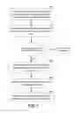 Fig. 08 - Distributed transaction management