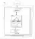Fig. 01 - Replicable differential store data structure