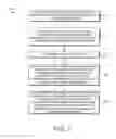Fig. 13 - Replicable differential store data structure