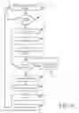 Fig. 06 - Computer data system data source refreshing using an update propagation graph having a merged join listener