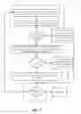 Fig. 07 - Computer data system data source refreshing using an update propagation graph having a merged join listener