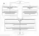 Fig. 01 - Entity data attribution using disparate data sets