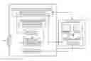 Fig. 01 - Automated contextual determination of ICD code relevance for ranking and efficient consumption