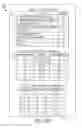 Fig. 04 - Accommodation search