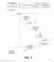 Fig. 06 - Secure view of content on devices
