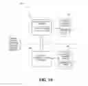 Fig. 02 - Summarization and processing of email on a client computing device based on content contribution to an email thread using weighting techniques