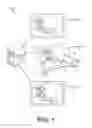 Fig. 02 - Managing a sharing of media content amount client computers