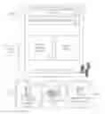 Fig. 01 - Machine learned models for contextual editing of social networking profiles