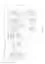 Fig. 06 - Machine learned models for contextual editing of social networking profiles