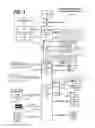 Fig. 02 - Fault injection in human-readable information