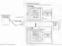 Fig. 01 - Configuration-aware micro-database caches