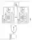 Fig. 02 - Configuration-aware micro-database caches