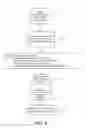 Fig. 07 - Automatic database insight analysis