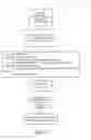 Fig. 08 - Automatic database insight analysis