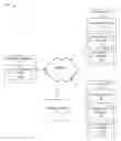 Fig. 01 - Application Aware Snapshots