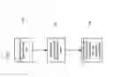 Fig. 03 - Method and system for content agnostic file indexing