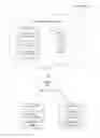 Fig. 01 - Collaborative document access recording and management