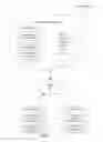 Fig. 02 - Collaborative document access recording and management