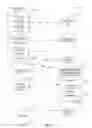 Fig. 31 - Collaborative document access recording and management
