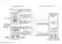 Fig. 01 - Embedded content object collaboration