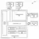 Fig. 01 - Database configuration change management