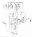 Fig. 05 - Database configuration change management