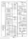 Fig. 06 - Database configuration change management