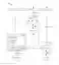Fig. 01 - Searchable encryption scheme with external tokenizer