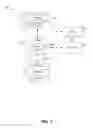 Fig. 02 - Searchable encryption scheme with external tokenizer