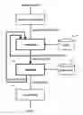 Fig. 01 - Bidirectional probabilistic natural language rewriting and selection