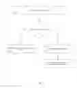 Fig. 06 - System and method for querying a data repository
