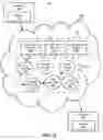 Fig. 03 - Serverless composition of functions into applications