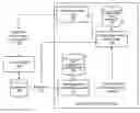 Fig. 01 - Disaggregating latent causes for computer system optimization