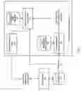 Fig. 02 - Disaggregating latent causes for computer system optimization