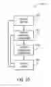 Fig. 08 - Visualizing time metric database