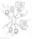 Fig. 02 - Systems and methods for configurable replication of time data