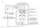 Fig. 01 - Collaboration activity summaries