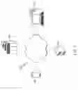 Fig. 02 - Systems and methods for providing recommendations for academic and research entities